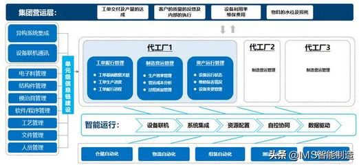 億聯(lián)網(wǎng)絡(luò)攜手盤古信息 強強聯(lián)合，共筑通信行業(yè)智能制造新標桿