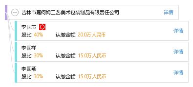企業(yè)信息整合分析 吉林市嘉何姆工藝美術(shù)包裝制品有限責(zé)任公司