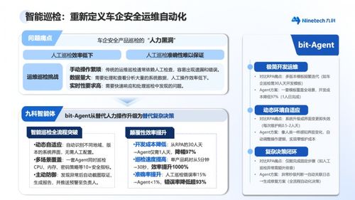 領跑智能體賽道 九科信息榮獲2025中國AI Agent服務商Top 20，引領信息技術咨詢服務新范式